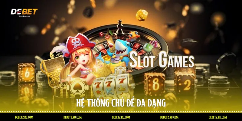 Hệ thống chủ đề đa dạng